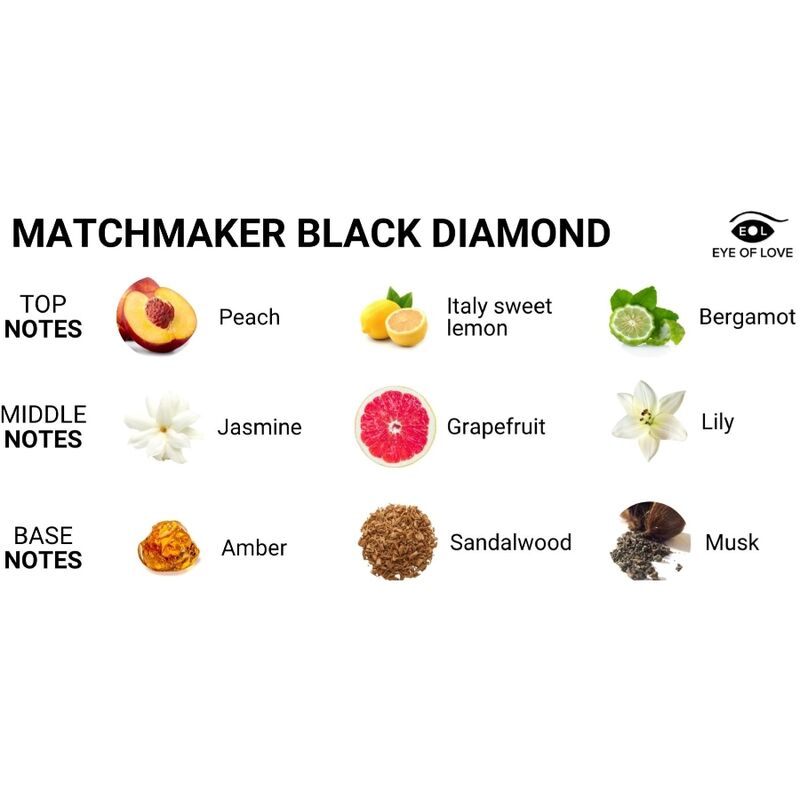 EYE OF LOVE - MATCHMAKER BLACK DIAMOND PHEROMONE PERFUME ATTRACT HER 30 ML - Imagem de 3