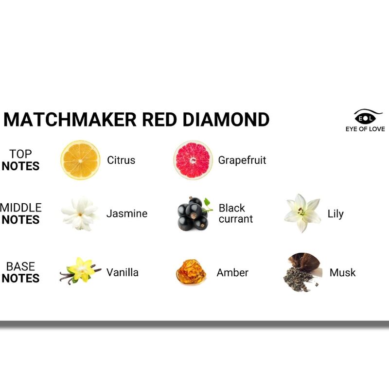 EYE OF LOVE - MATCHMAKER RED DIAMOND LGBTQ PERFUME PHEROMONES FOR HER 30 ML - Imagem de 3