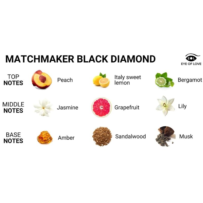 EYE OF LOVE - MATCHMAKER BLACK DIAMOND MASSAGE CANDLE ATTRACT HER 150 ML - Imagem de 2