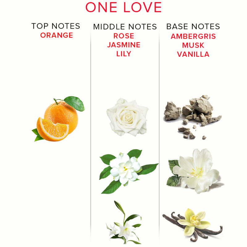 EYE OF LOVE - EOL PHR PARFUM DELUXE 50 ML - ONE LOVE - Imagem de 4