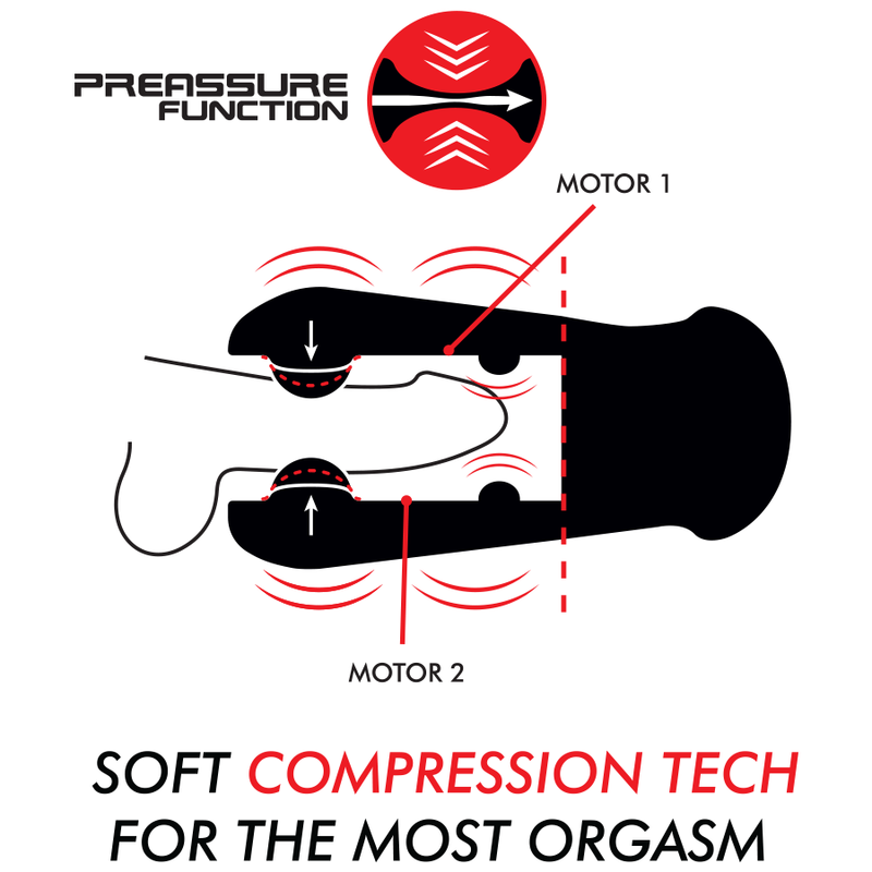JAMYJOB - JANGO COMPRESSION AND VIBRATION MASTURBATOR - Imagem de 2