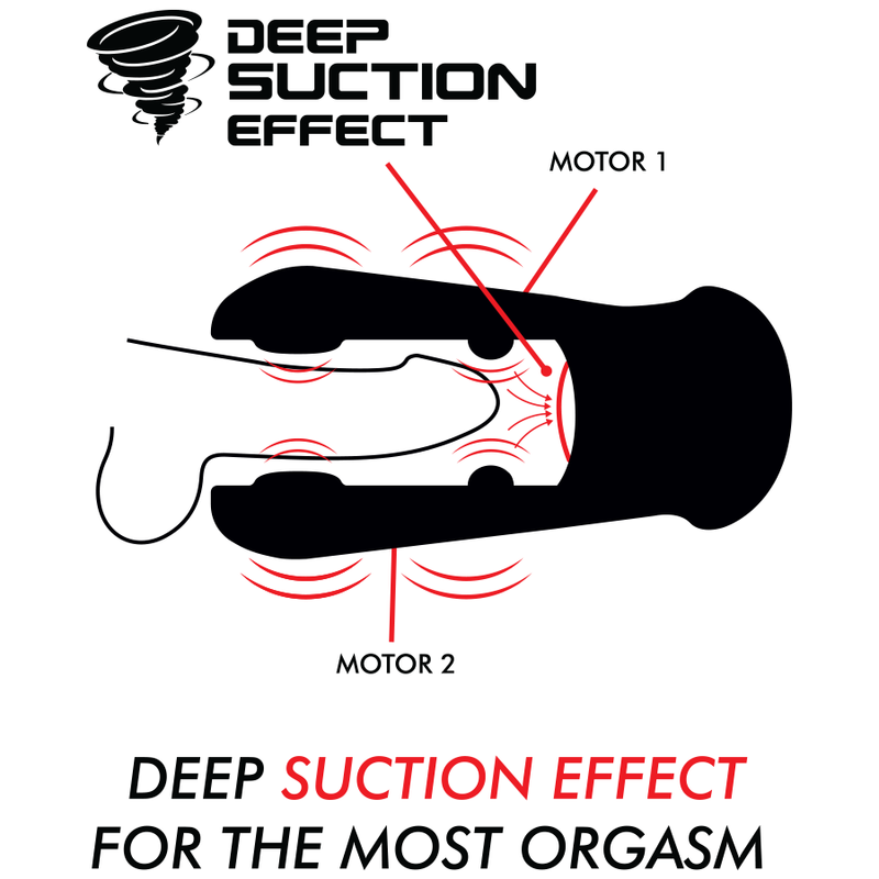 JAMYJOB - DAMERON SUCTION AND VIBRATION MASTURBATOR - Imagem de 2