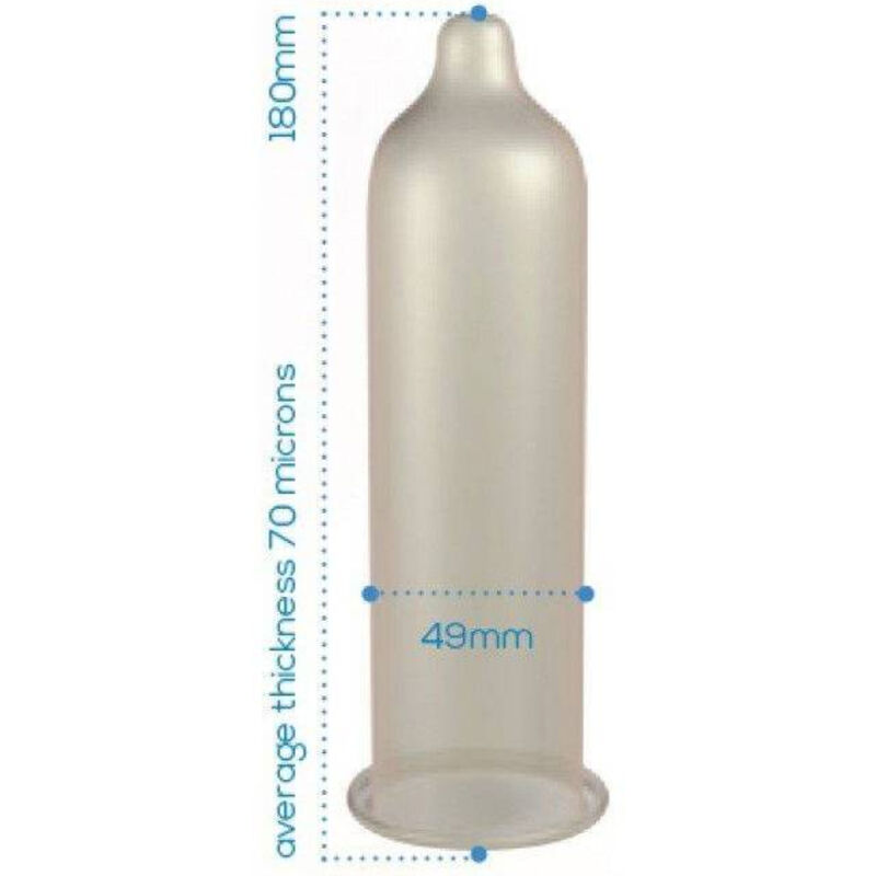 PASANTE - CONDOMS TRIM CLOSER FIT BAG 144 UNITS - Imagem de 2