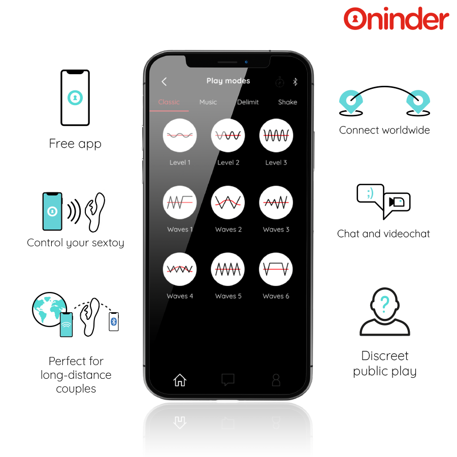 ONINDER CUTE - LOVE BUNNY G-SPOT CLITORAL VIBRATOR - FREE WORLDWIDE APP - Imagem de 5