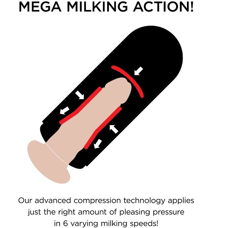PDX ELITE - VIBRATING MEGA MILKER - Imagem de 5